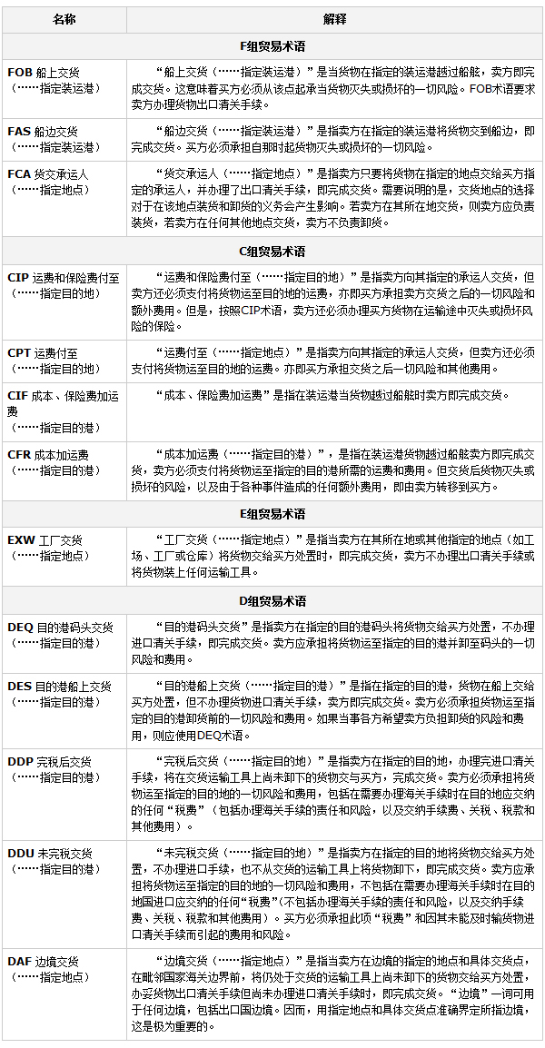 术语.png
